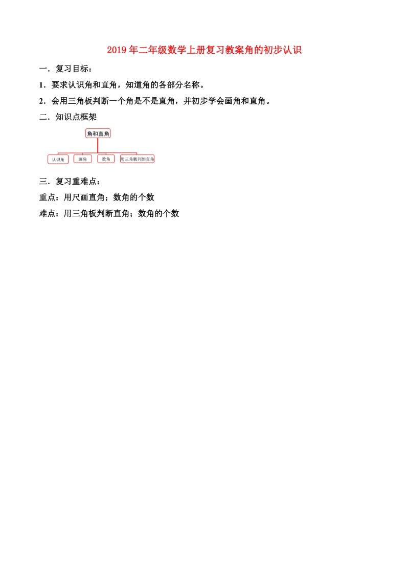 2019年二年级数学上册复习教案角的初步认识.doc_第1页