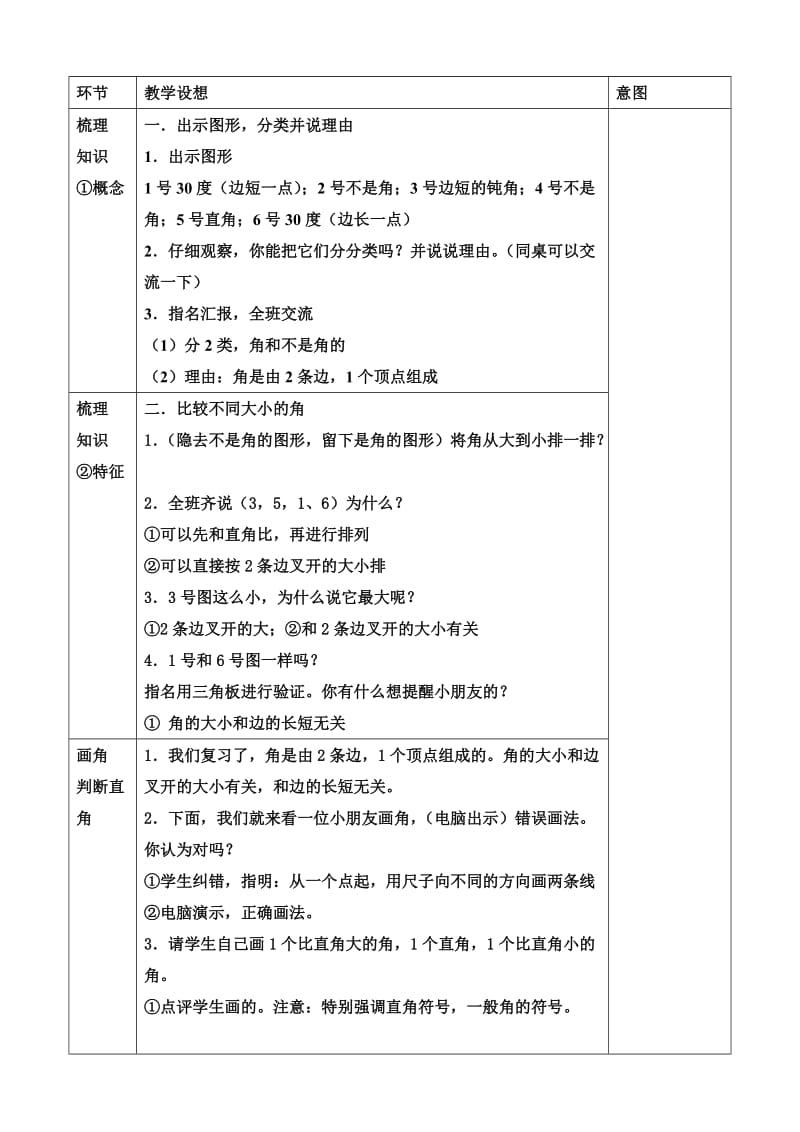 2019年二年级数学上册复习教案角的初步认识.doc_第2页