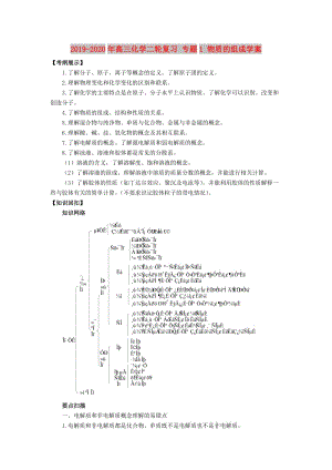 2019-2020年高三化學(xué)二輪復(fù)習(xí) 專題1 物質(zhì)的組成學(xué)案.doc