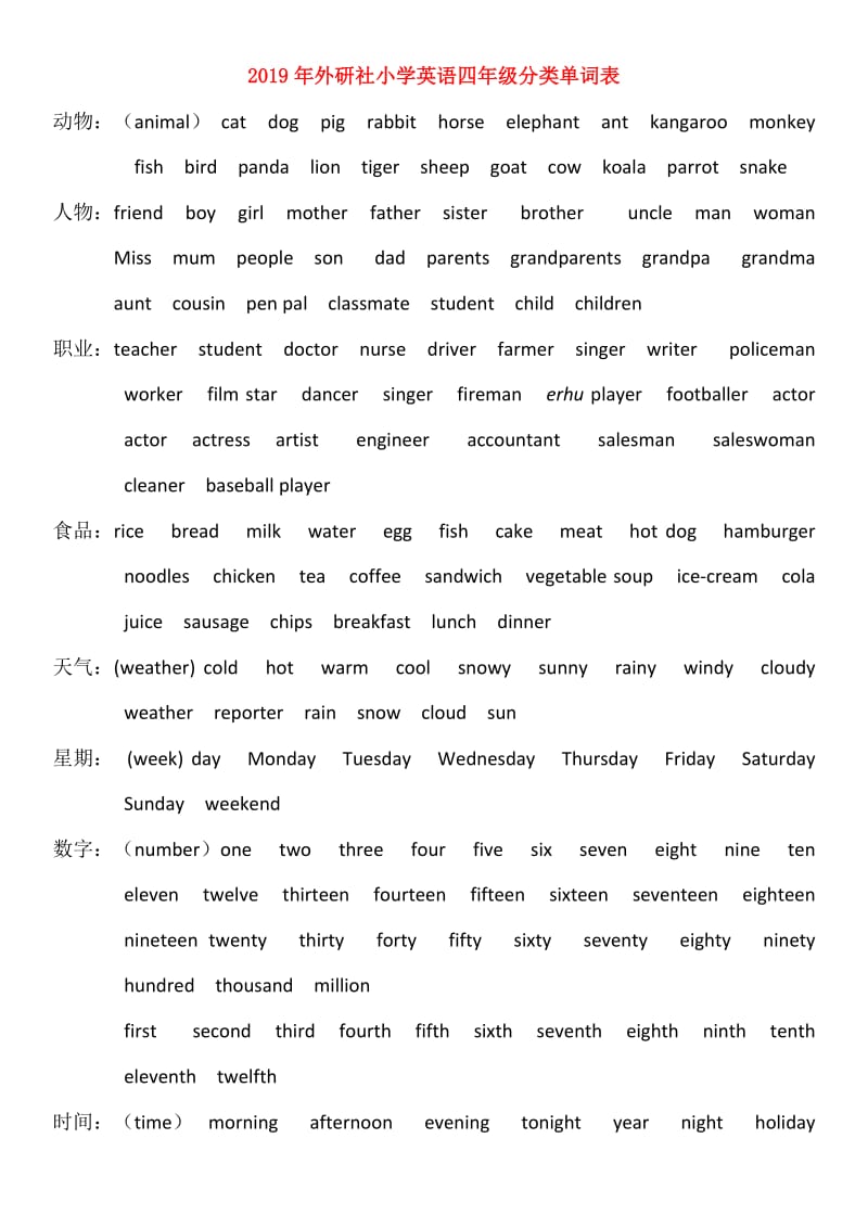 2019年外研社小学英语四年级分类单词表.doc_第1页