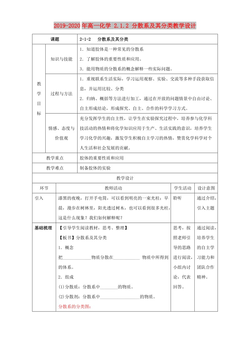 2019-2020年高一化学 2.1.2 分散系及其分类教学设计.doc_第1页