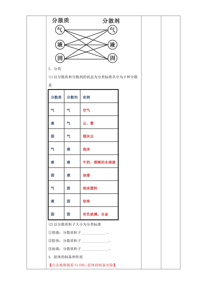 2019-2020年高一化学 2.1.2 分散系及其分类教学设计.doc_第2页