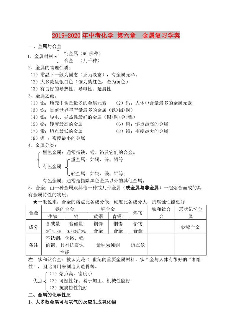 2019-2020年中考化学 第六章　金属复习学案.doc_第1页