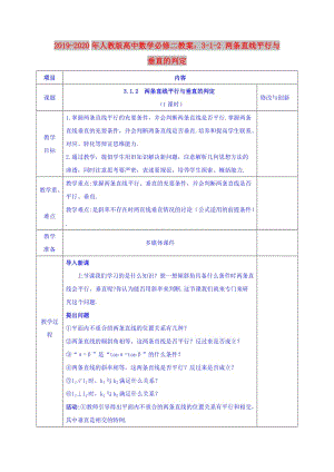 2019-2020年人教版高中數(shù)學必修二教案：3-1-2 兩條直線平行與垂直的判定.doc