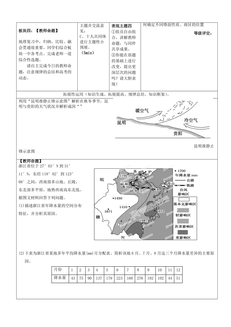 2019-2020年高三地理 常见天气系统复习学案.doc_第2页