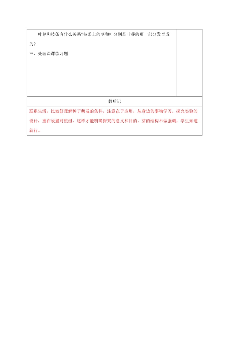 2019-2020年中考生物 生物的生殖发育复习教案.doc_第2页