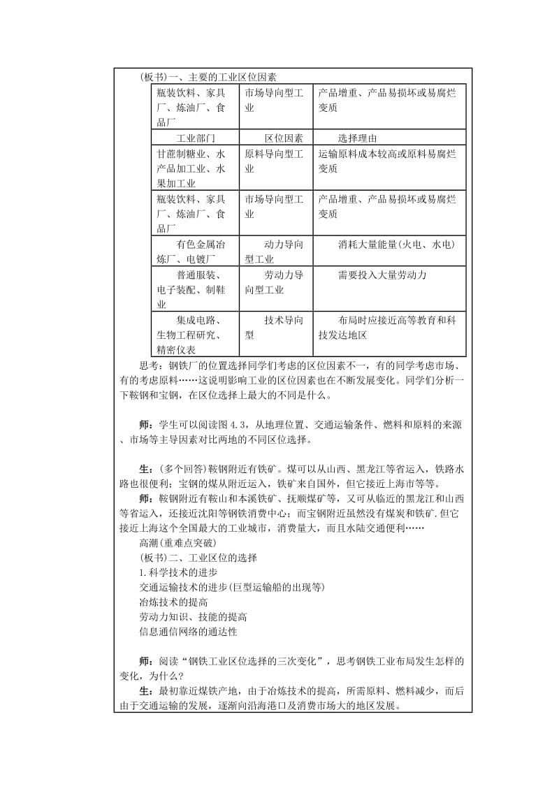 2019-2020年高一地理 工业地域的形成导学案.doc_第2页