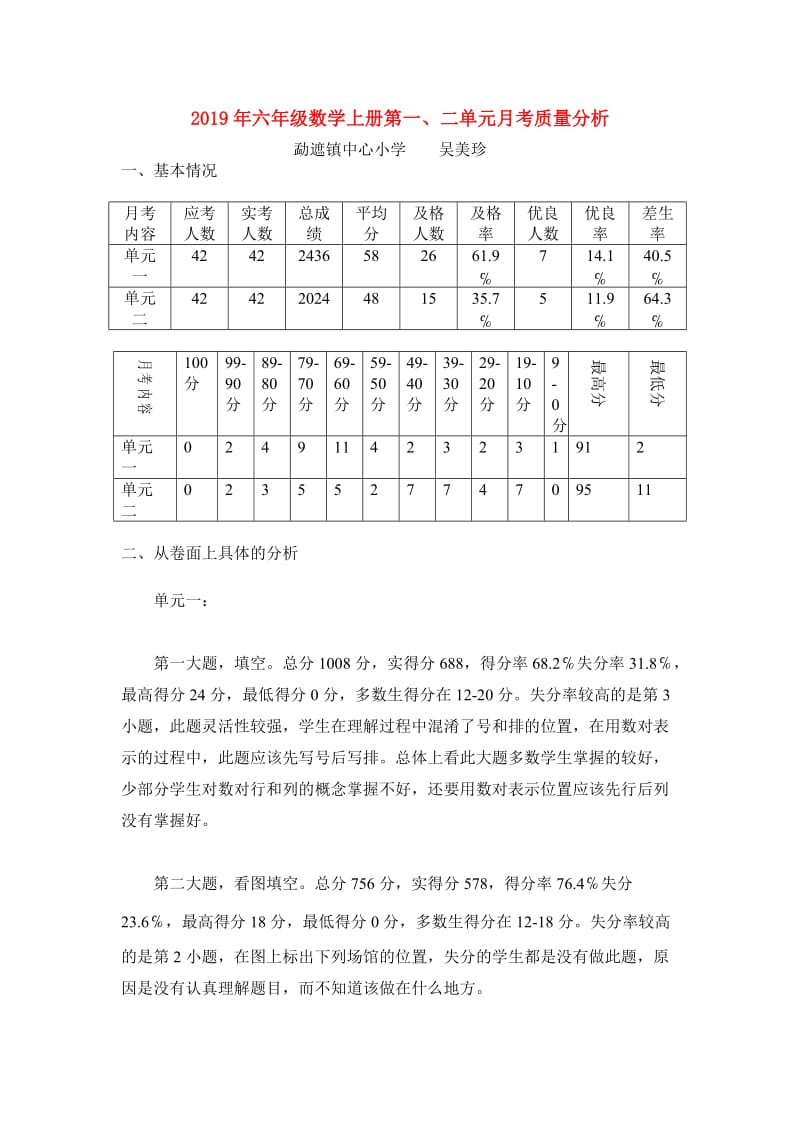 2019年六年级数学上册第一、二单元月考质量分析.doc_第1页