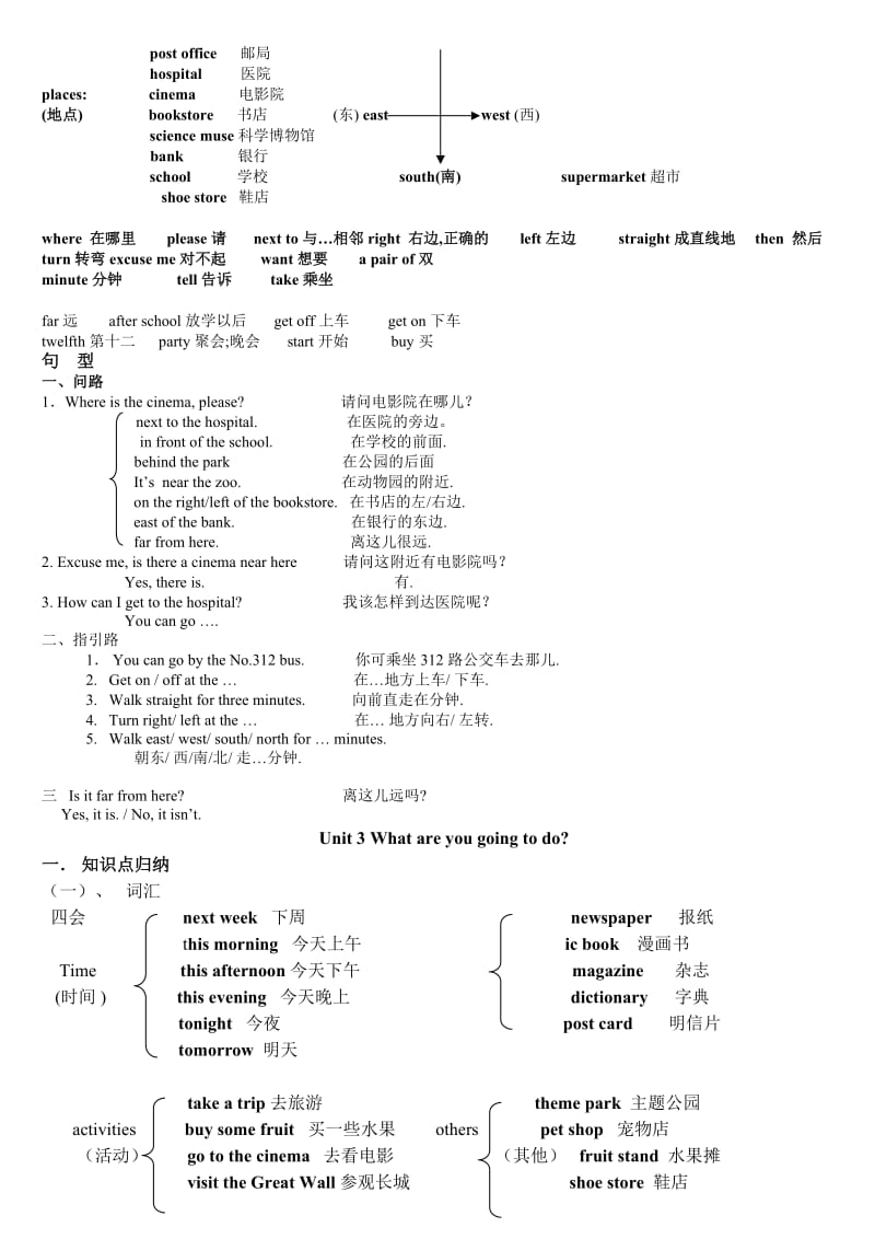 2019年PEP小学英语六年级上册知识点总结.doc_第2页