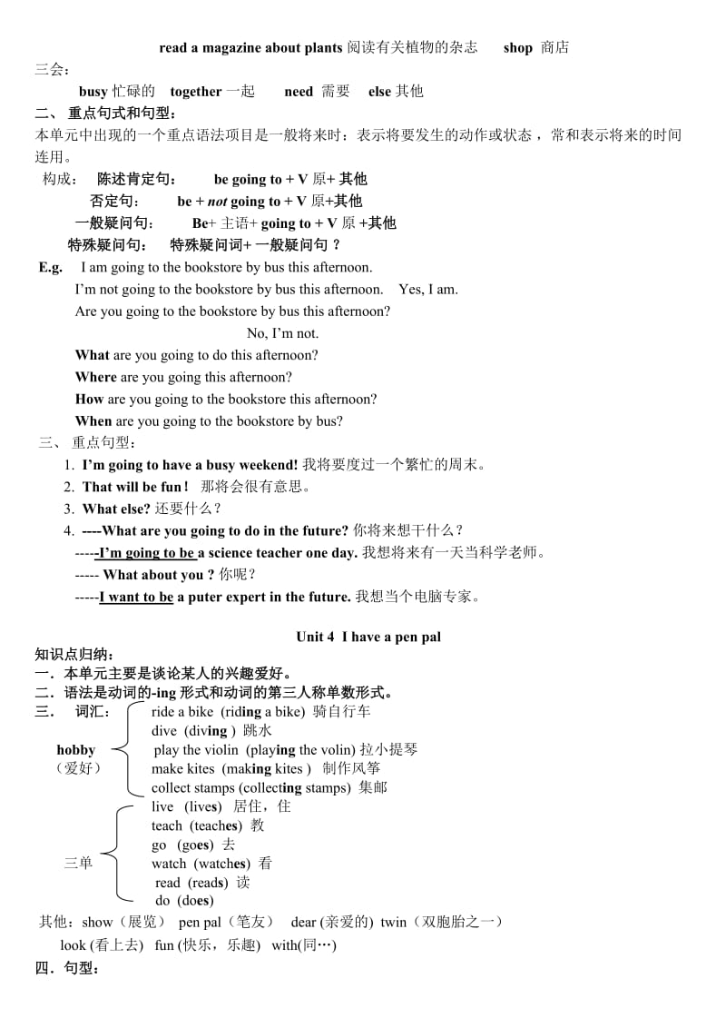 2019年PEP小学英语六年级上册知识点总结.doc_第3页