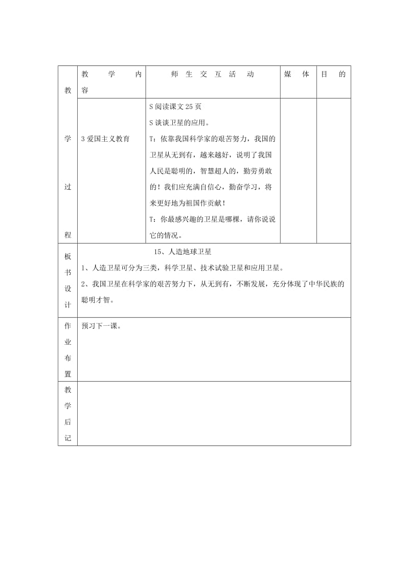 2019年六年级科学下册 第4单元 15《人造地球卫星》教案 翼教版.doc_第2页