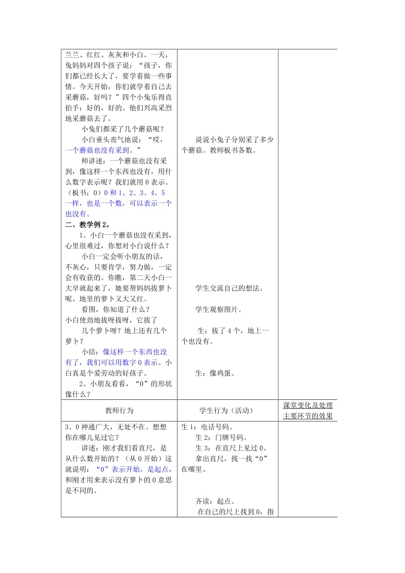 2019年一年级数学上册 第5单元《认识10以内的数》0的认识教案 苏教版.doc_第2页