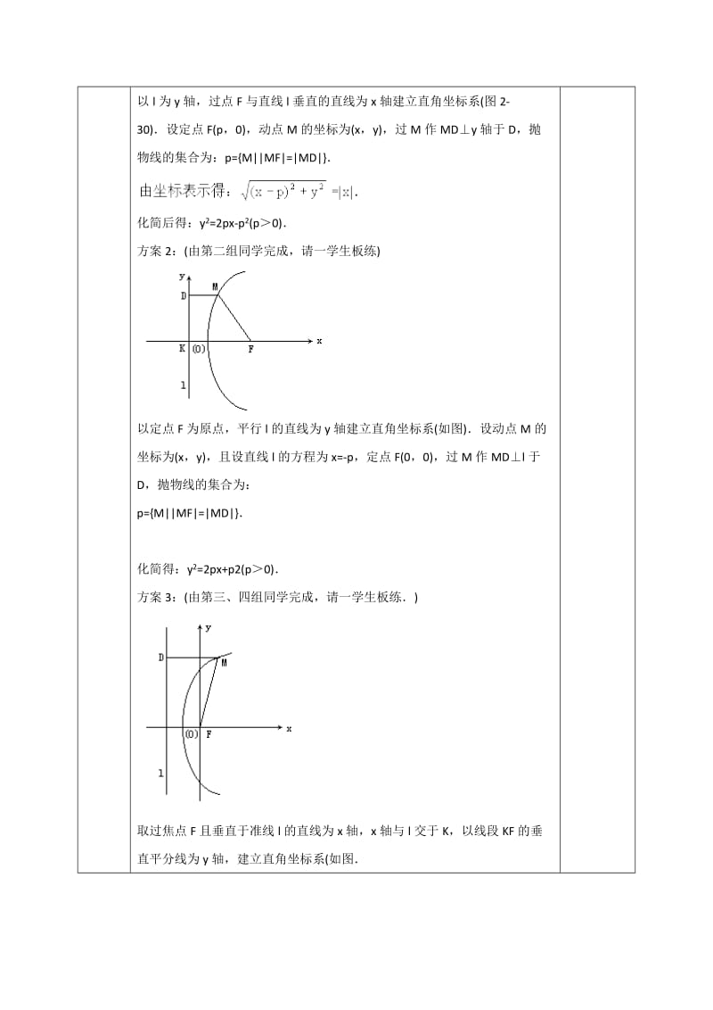 2019-2020年人教版高中数学选修1-1教案：2-4-1 抛物线及其标准方程.doc_第3页