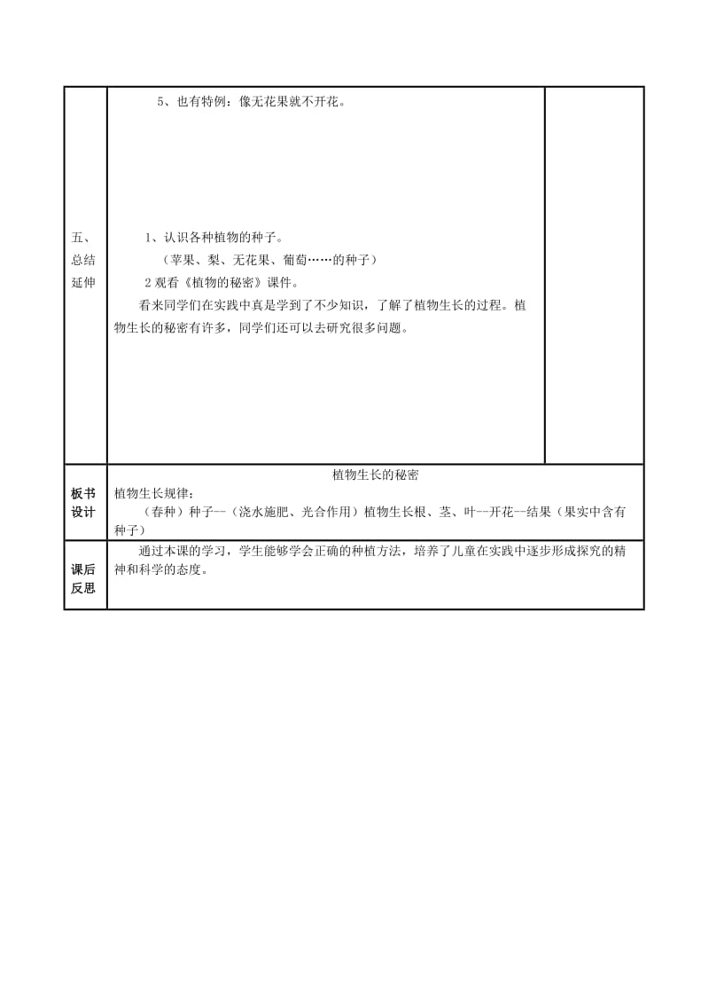 2019年二年级品德与生活上册 植物生长的秘密教案2 北师大版.doc_第2页