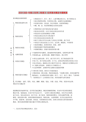 2019-2020年高三化学二轮复习 化学基本概念专题教案.doc