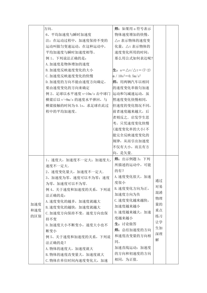 2019-2020年高一物理 2.5速度改变快慢的描述-加速度教案.doc_第3页