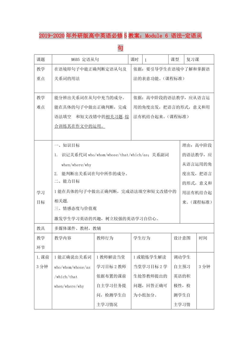 2019-2020年外研版高中英语必修5教案：Module 6 语法-定语从句.doc_第1页