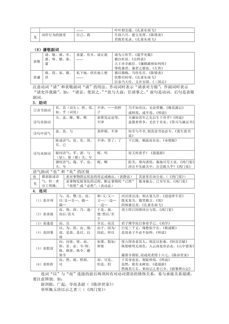 2019-2020年《理解常见文言虚词在文中的意义和用法》教案.doc_第3页