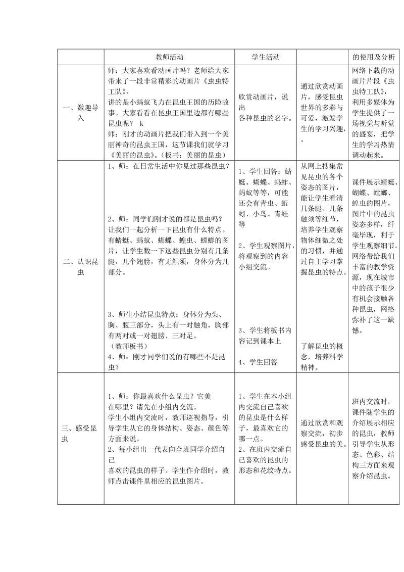 2019年二年级美术上册《美丽的昆虫》教案4 湘教版.doc_第2页