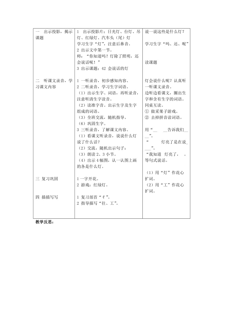 2019年(秋)一年级语文上册《会说话的灯》教学设计 沪教版 .doc_第2页