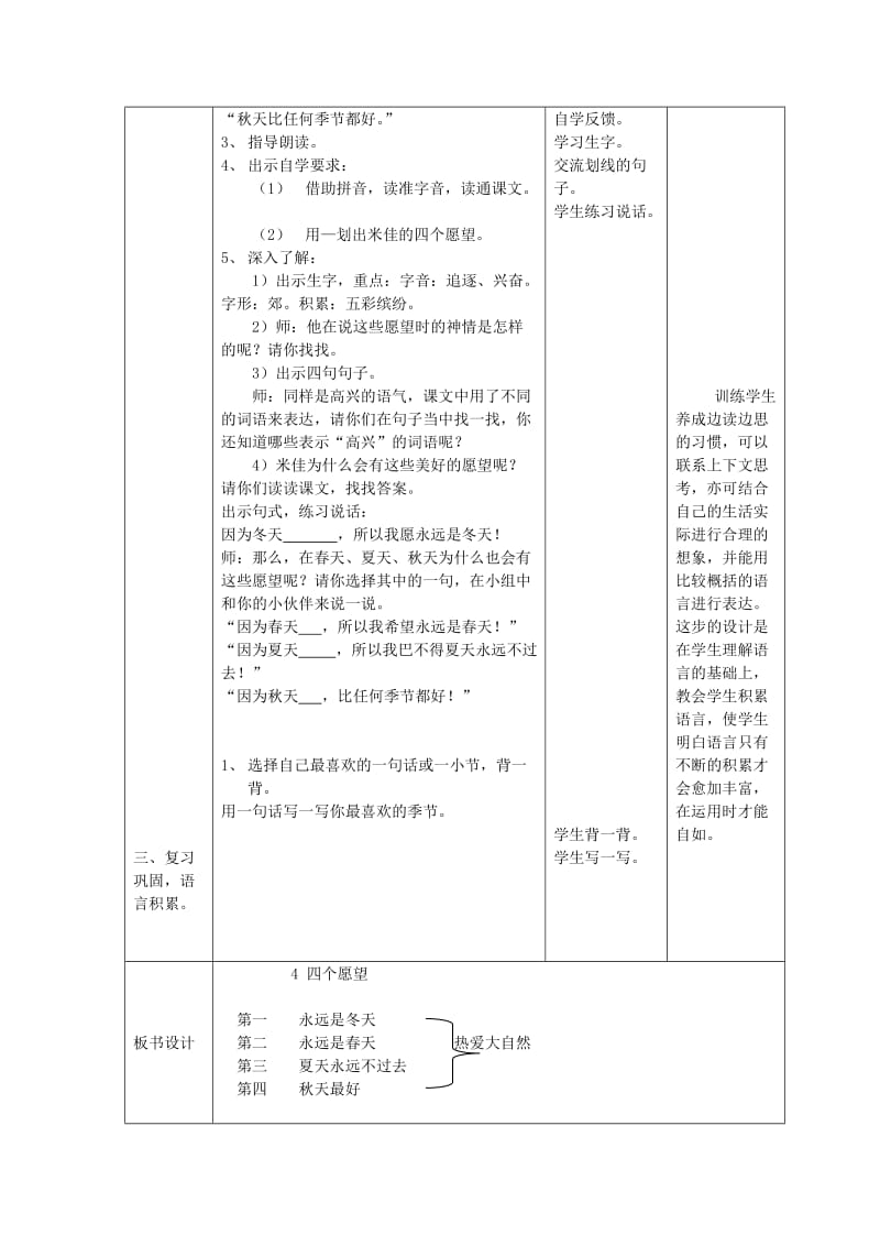2019年(秋)二年级语文上册《四个愿望》教学设计 沪教版.doc_第2页