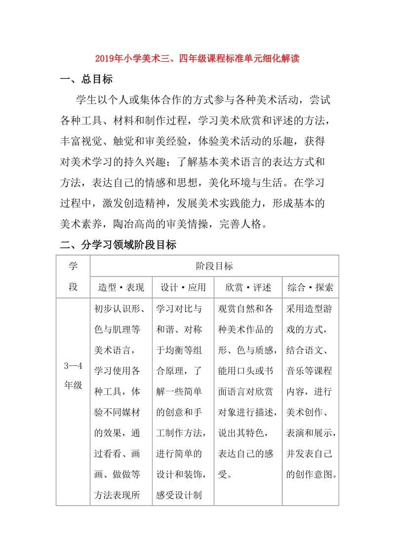 2019年小学美术三、四年级课程标准单元细化解读.doc_第1页