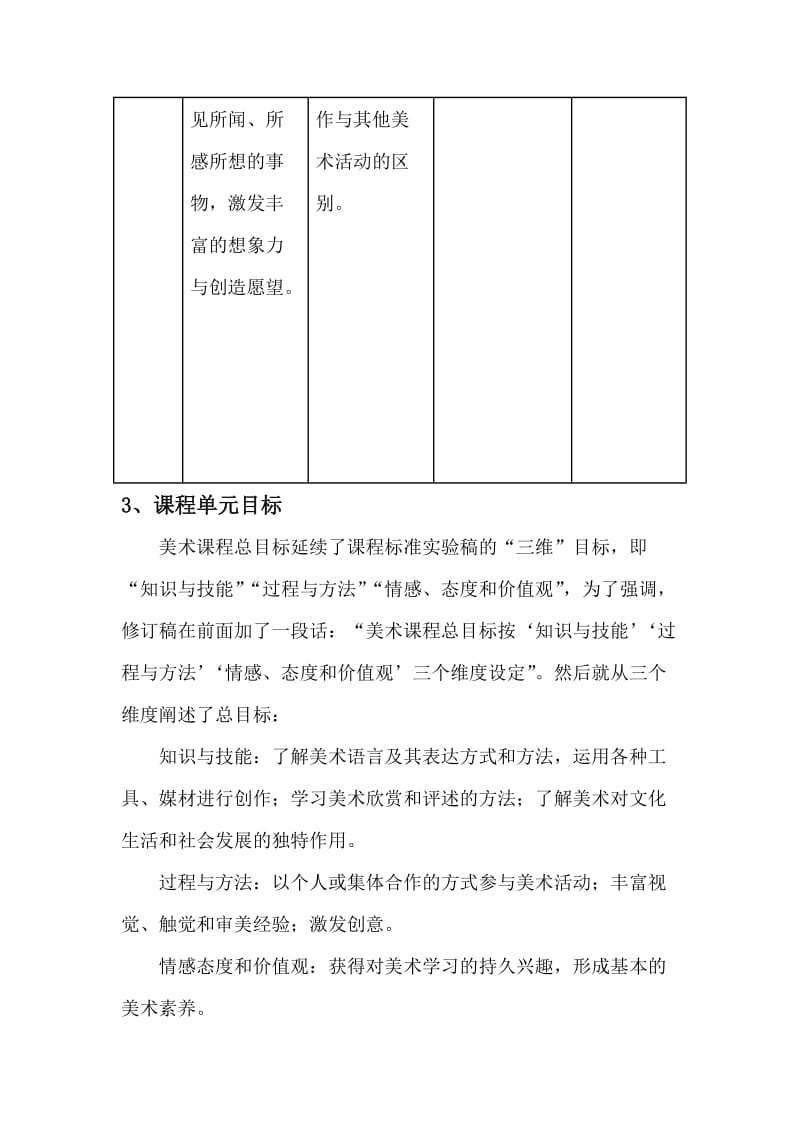 2019年小学美术三、四年级课程标准单元细化解读.doc_第2页