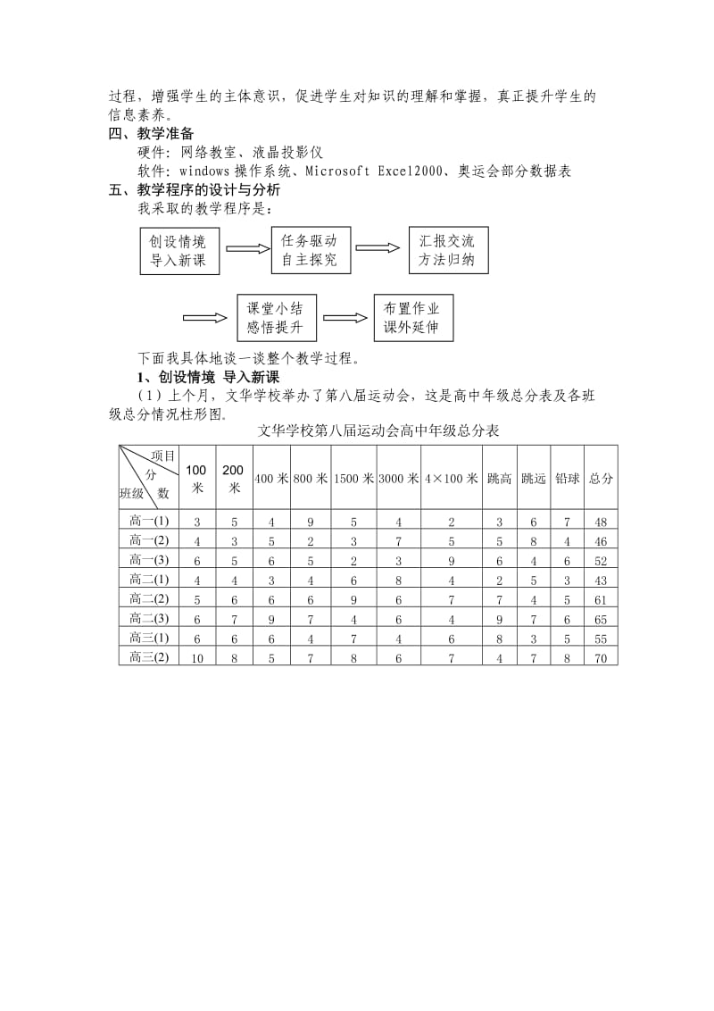 2019-2020年华中师大版高中信息技术第二册《Excel—图表的生成》说课稿说课稿.doc_第2页