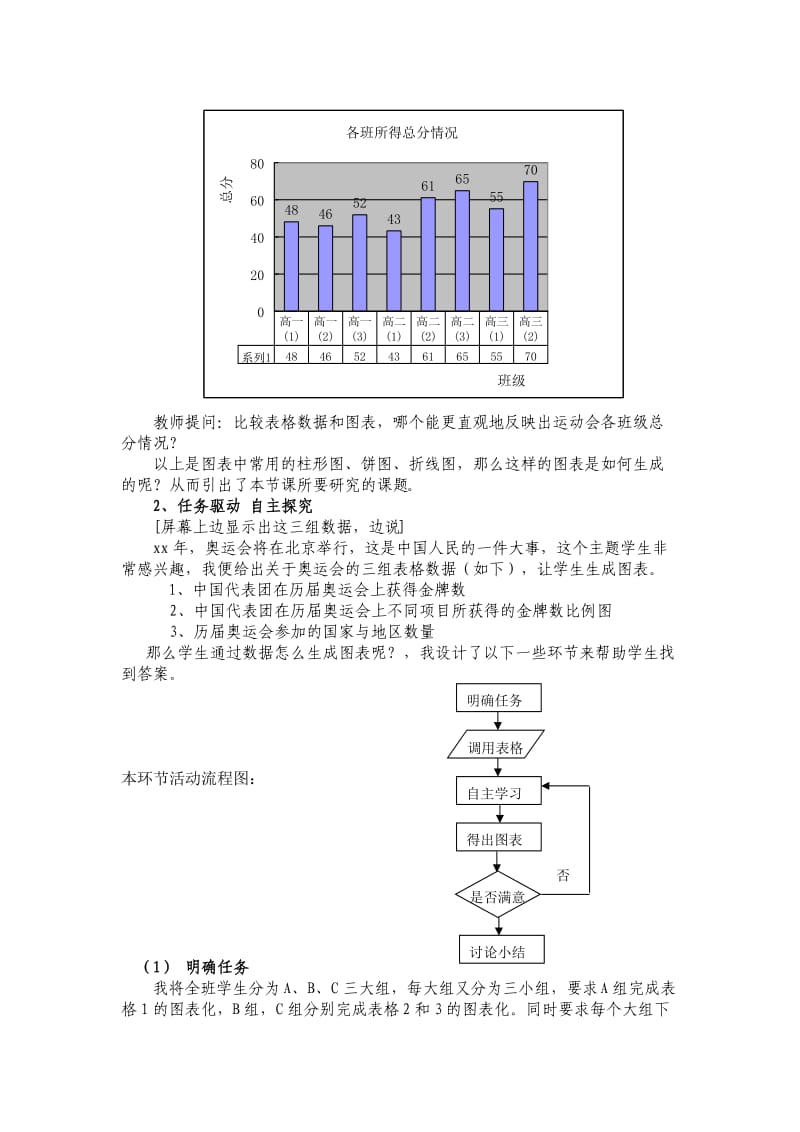 2019-2020年华中师大版高中信息技术第二册《Excel—图表的生成》说课稿说课稿.doc_第3页