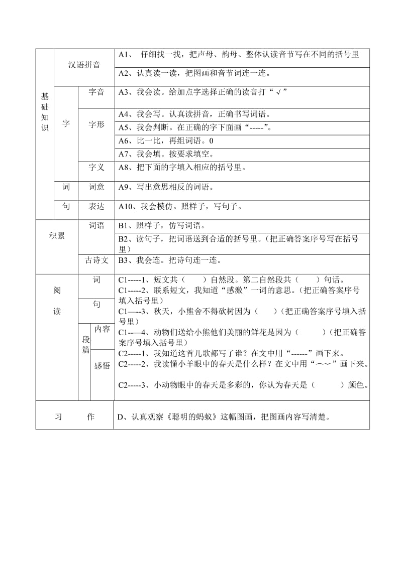 2019年小学语文一年级上册双向细目表.doc_第2页