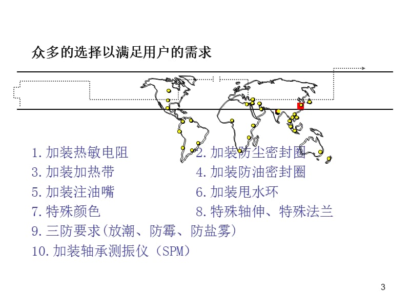 电机的基本知识及故障排除4ppt课件_第3页