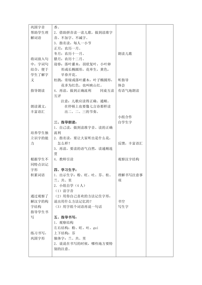 2019年二年级语文上册《十二月花》教案 北京版.doc_第2页