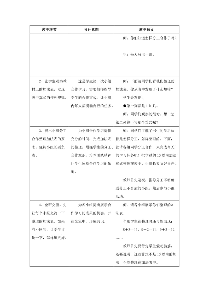 2019年一年级数学上册 第5单元《10以内的加法和减法》（加法表的整理）教案 （新版）冀教版.doc_第2页