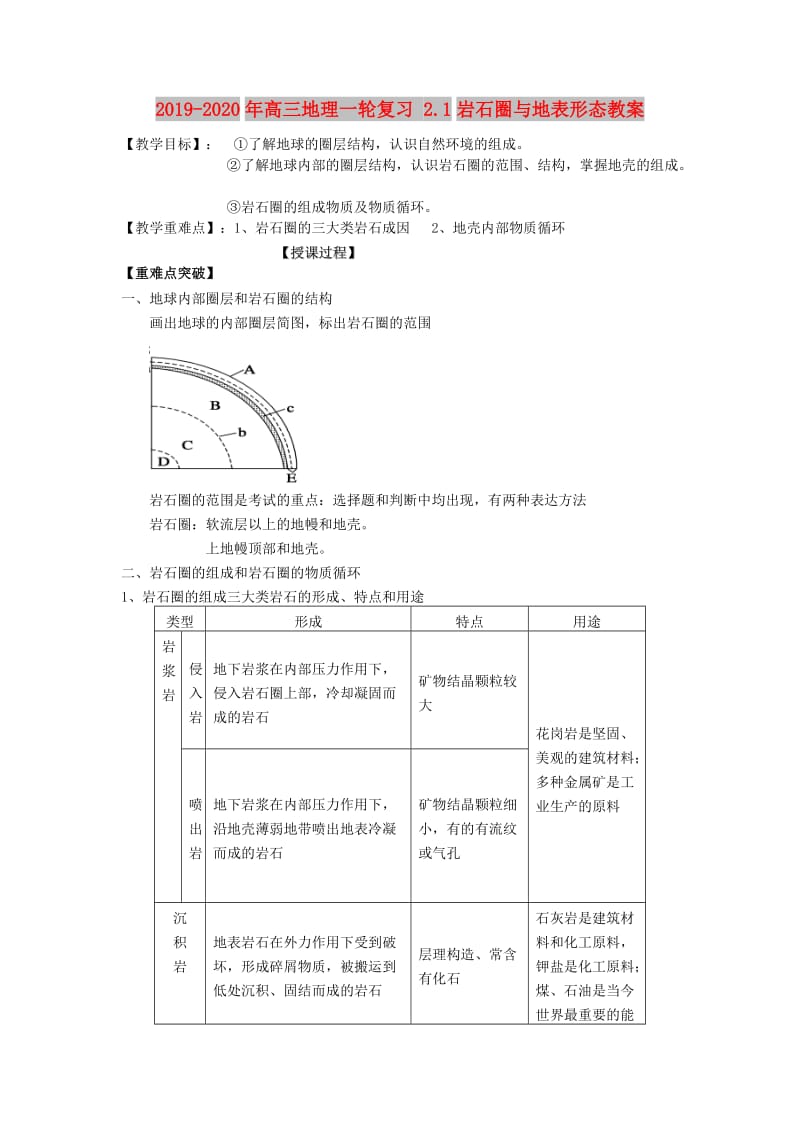 2019-2020年高三地理一轮复习 2.1岩石圈与地表形态教案.doc_第1页