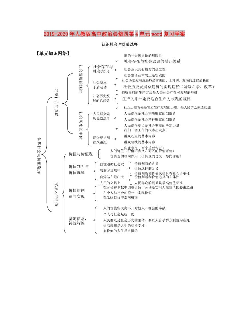 2019-2020年人教版高中政治必修四第4单元word复习学案.doc_第1页