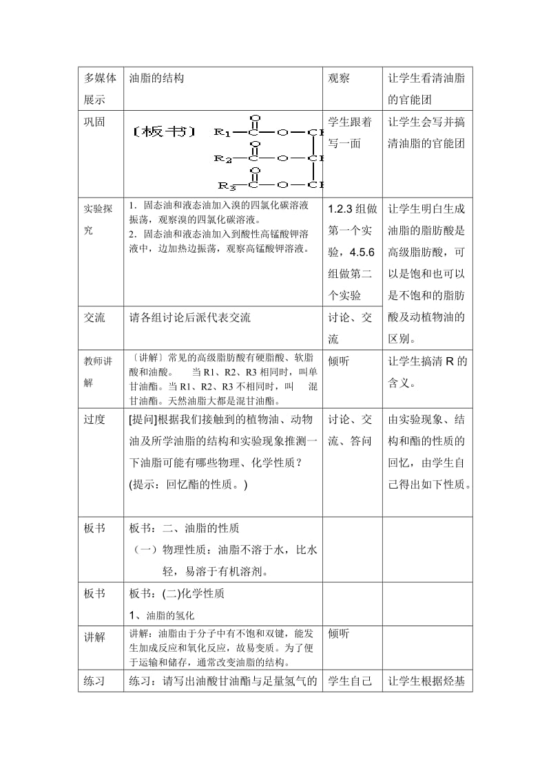 2019-2020年新人教版化学选修5高中《油 脂》word教案一.doc_第2页