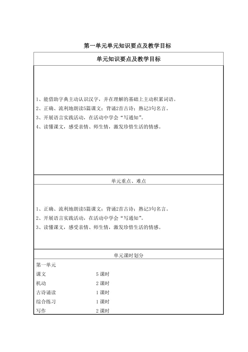 2019年四年级语文学科教材分析及教学重点.doc_第3页