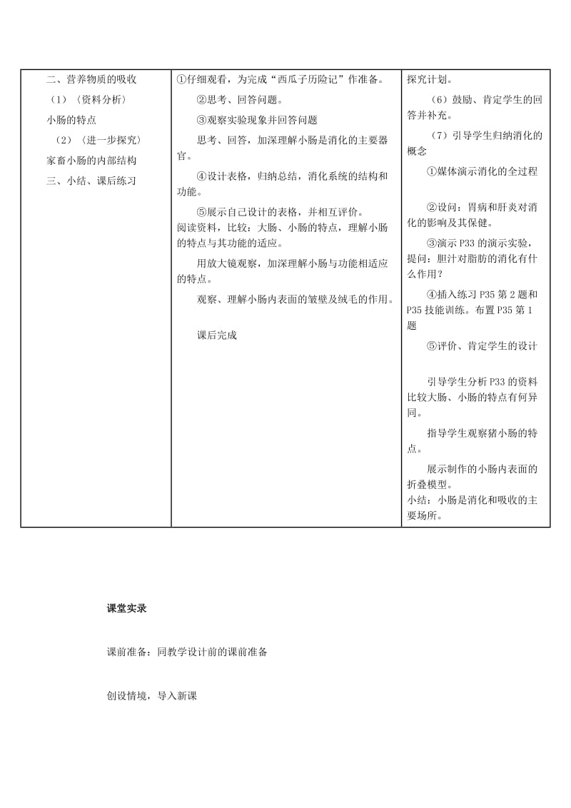 2019-2020年中考生物复习 第五单元 第一节 人的食物来源于环境 消化和吸收教学设计.doc_第2页