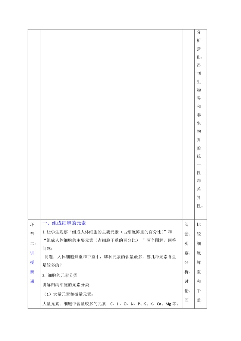 2019-2020年人教版高一生物必修1第2章第1节细胞中的元素和化合物（教案）.doc_第2页