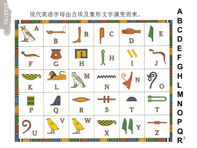 一年级美术字母设计ppt课件_第3页