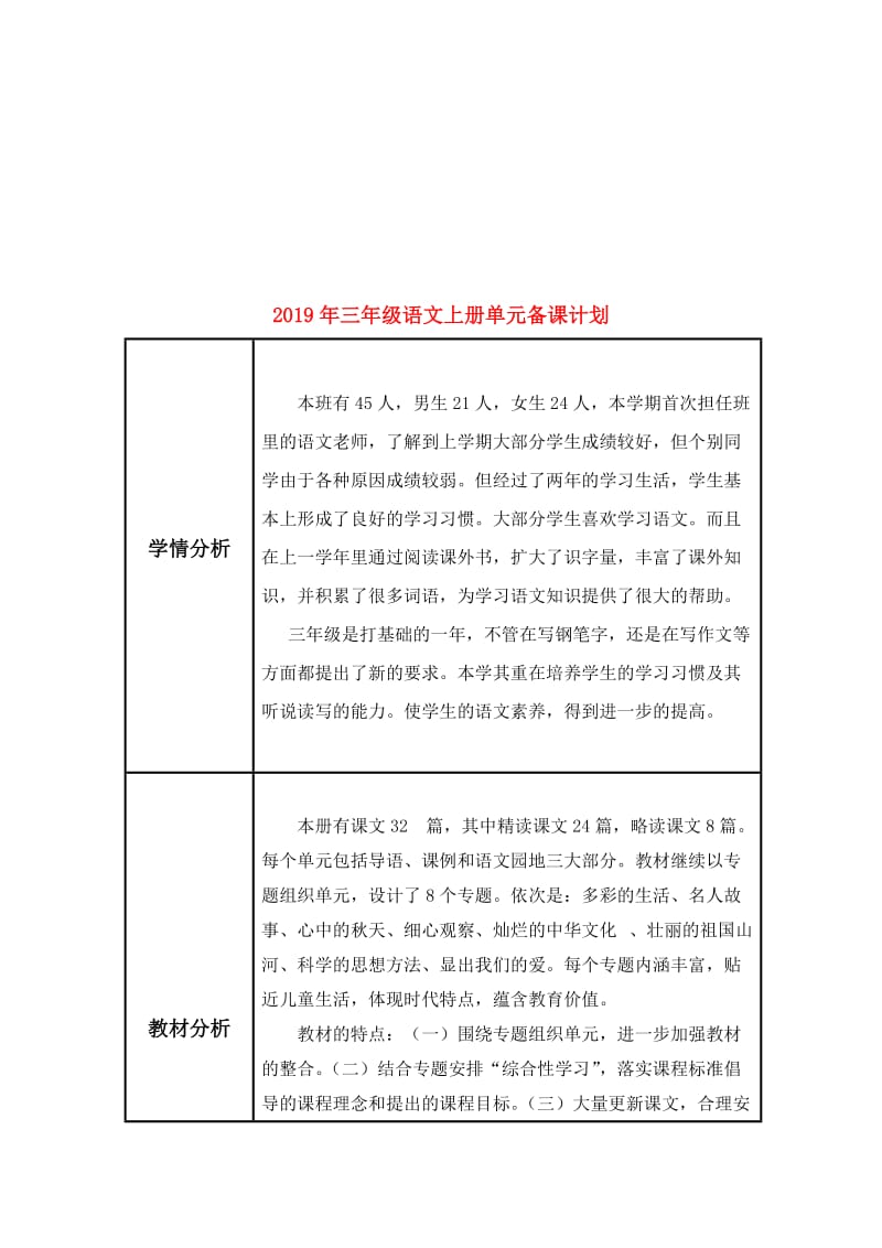 2019年三年级语文上册单元备课计划.doc_第1页