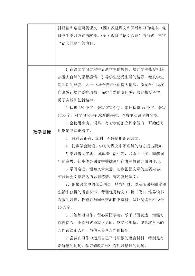 2019年三年级语文上册单元备课计划.doc_第2页