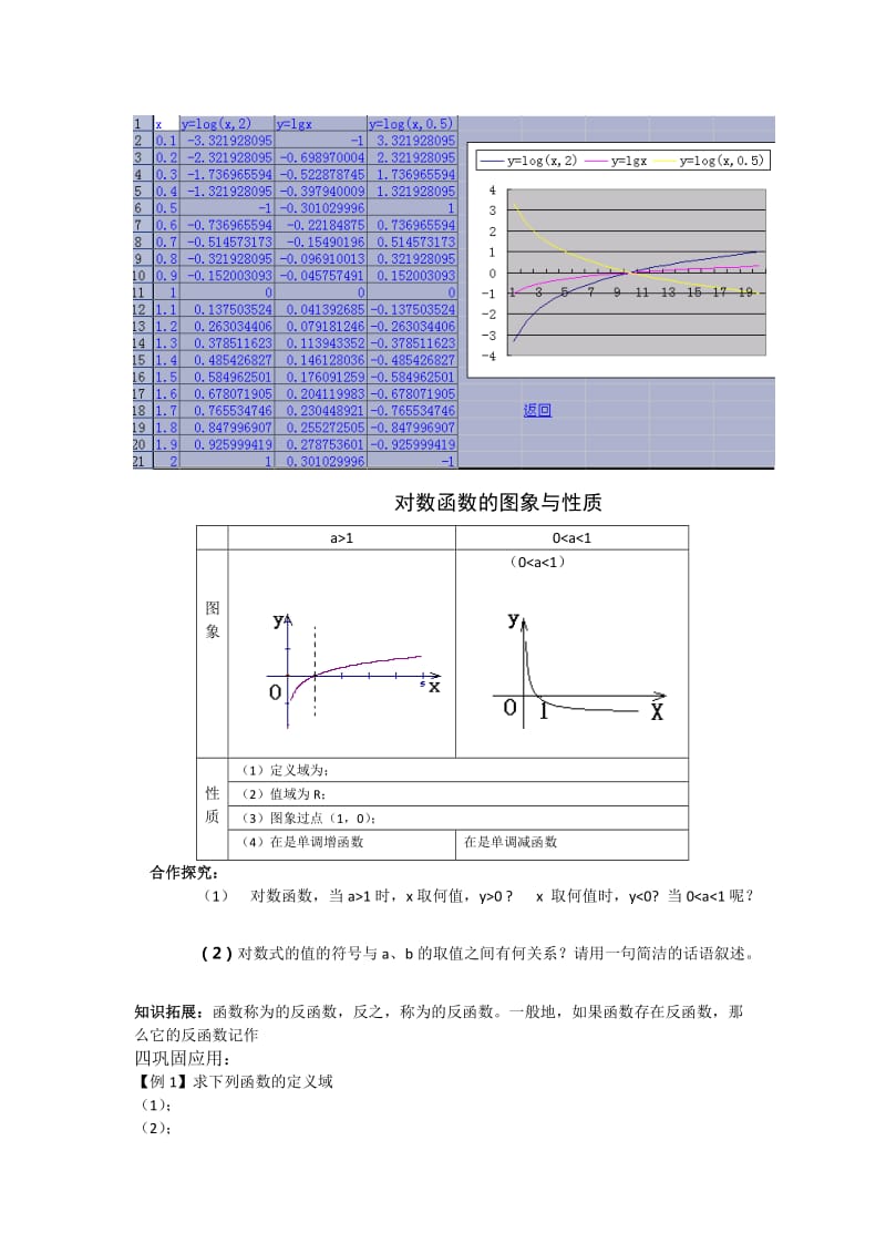 2019-2020年湘教版高中数学（必修1）2.2《对数函数》学案.doc_第3页