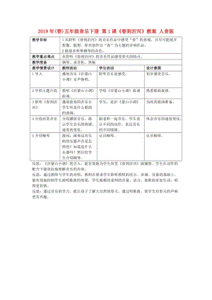 2019年(春)五年級音樂下冊 第1課《春到沂河》教案 人音版.doc