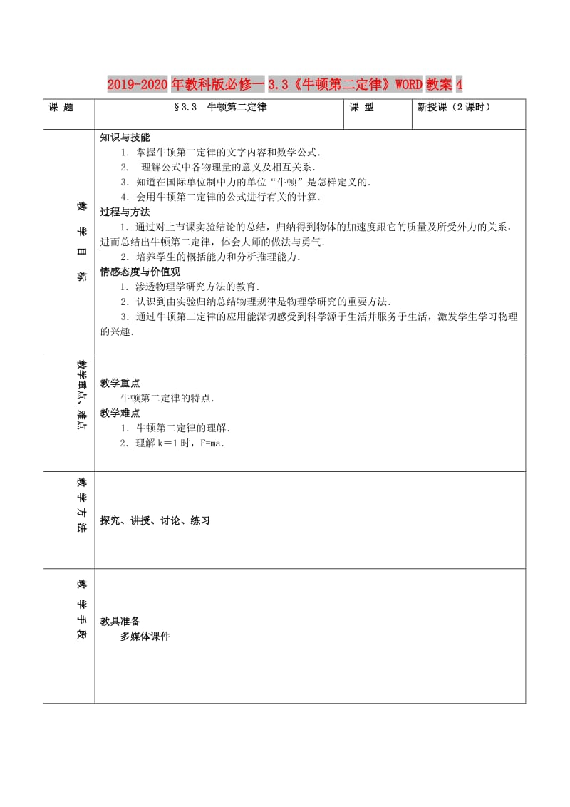 2019-2020年教科版必修一3.3《牛顿第二定律》WORD教案4.doc_第1页