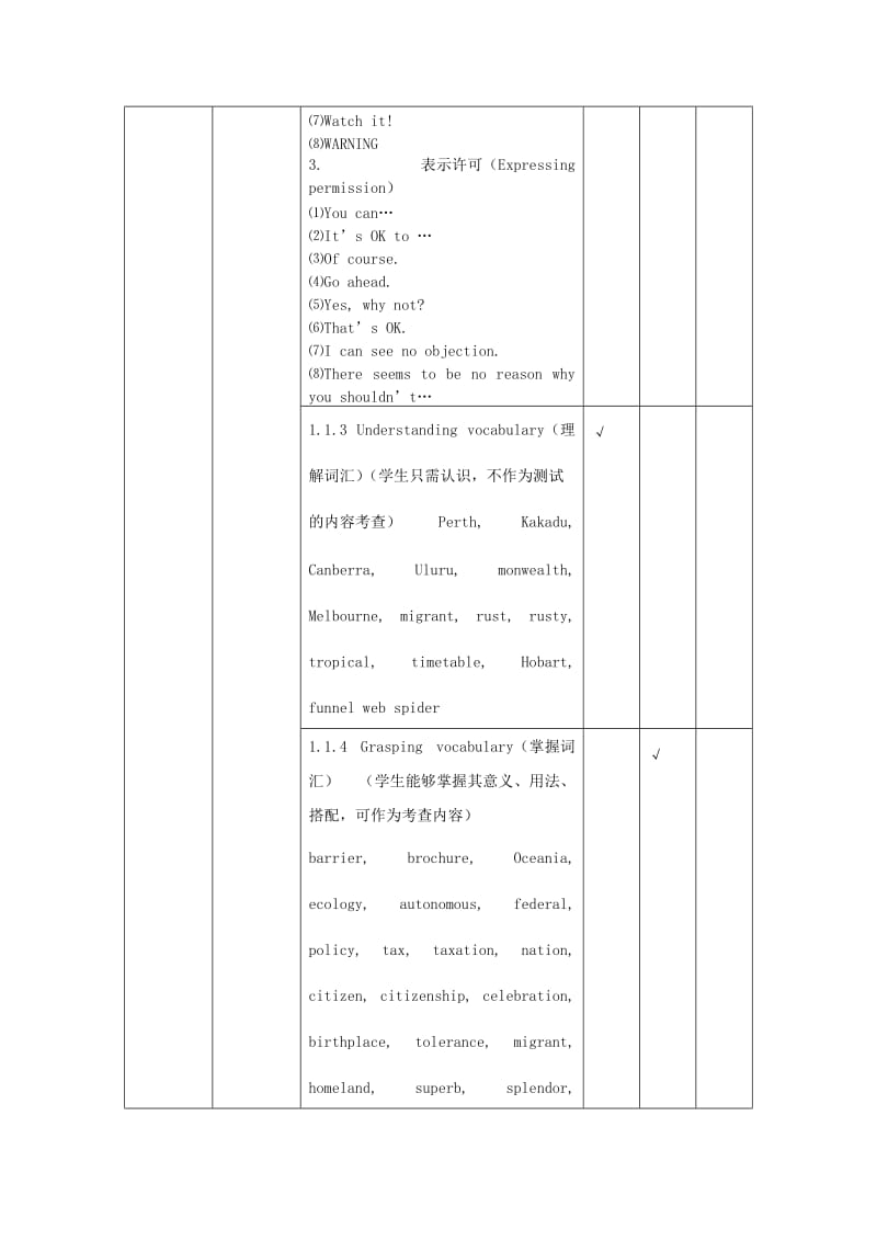 2019-2020年人教版高中英语选修9 Unit 3《Australia》word单元教案.doc_第2页