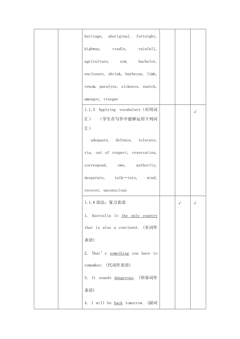 2019-2020年人教版高中英语选修9 Unit 3《Australia》word单元教案.doc_第3页