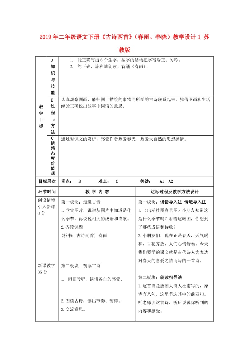 2019年二年级语文下册《古诗两首》（春雨、春晓）教学设计1 苏教版.doc_第1页