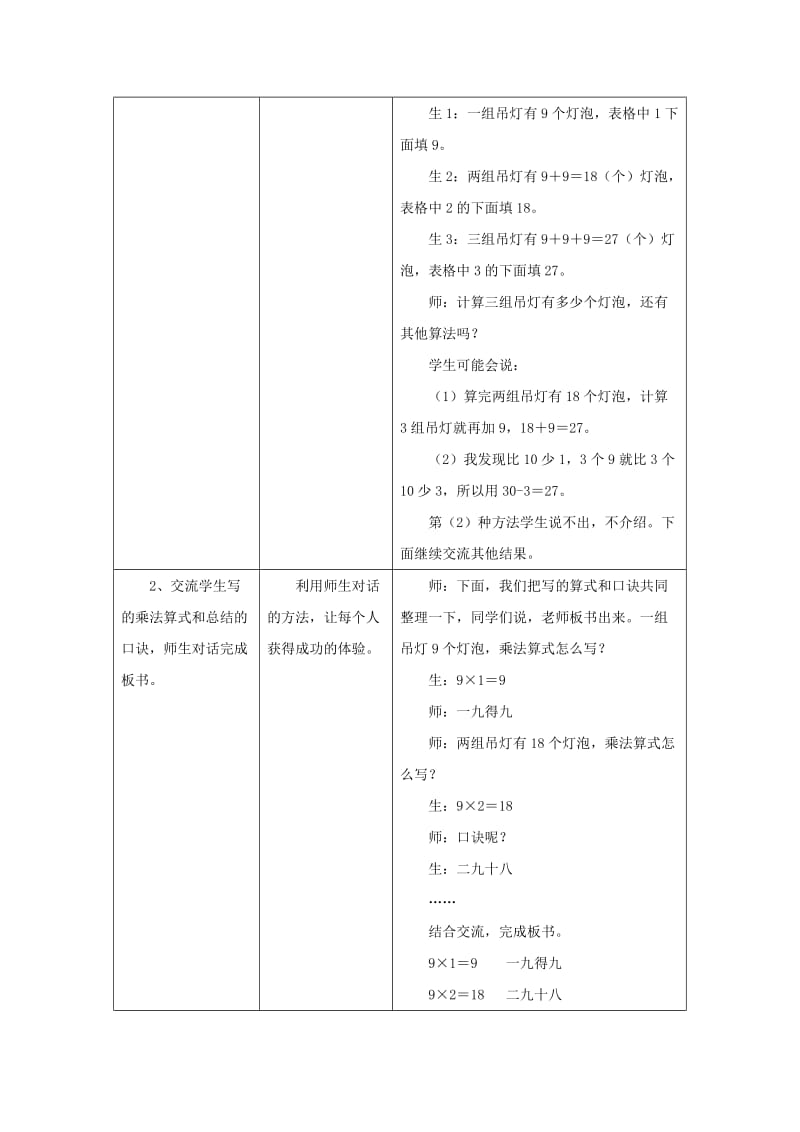 2019年(秋)二年级数学上册 7.1《9的乘法口诀》教案 （新版）冀教版.doc_第3页