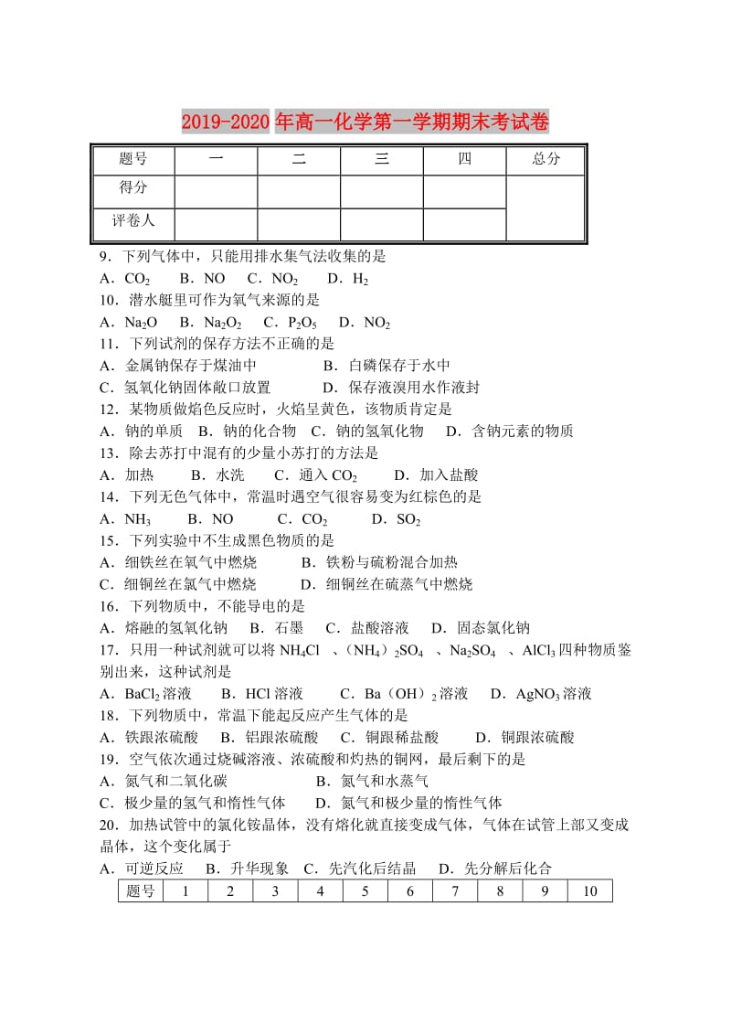 2019-2020年高一化学第一学期期末考试卷.doc_第1页